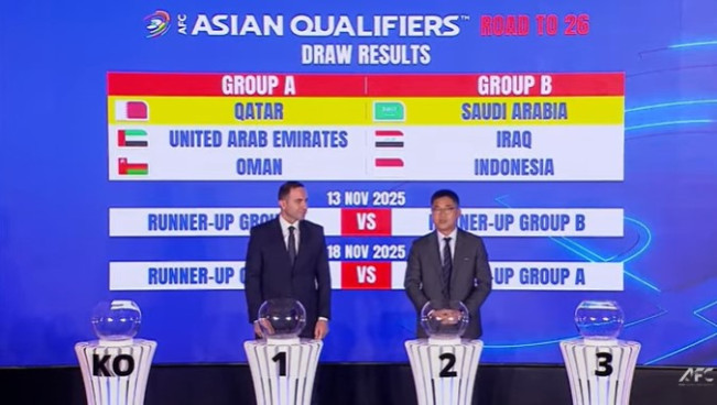 Drawing ronde 4 Kualifikasi Piala Dunia 2026 Zona Asia. (YouTube AF Asian Cup)